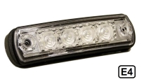 GABARIT LAMPA LED